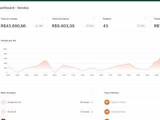 GAP: Smart Inventory & Sales Management System