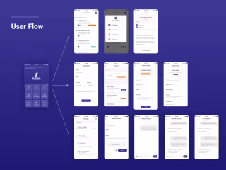 UI Design for Saas integration