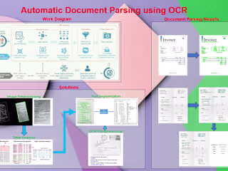 Automatic Document Parsing using OCR