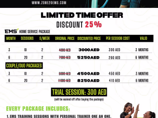 Gym Packages Designs :: Behance