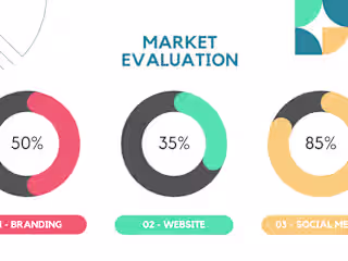 Eye catching PPT Slides