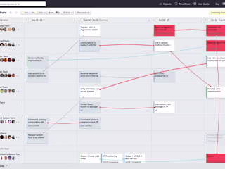 Why You Need to Move Your Program Increment Planning Online