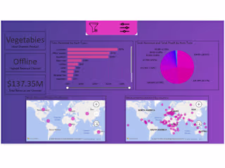 Power BI