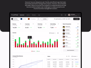MultiMind Business Management App UI/UX Design