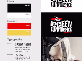 Project Showcase: The Unseen Confidence