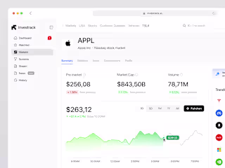 Stock Dashboard