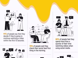 infographics design.