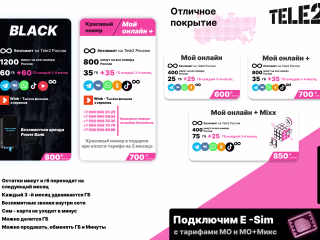 Design infographics