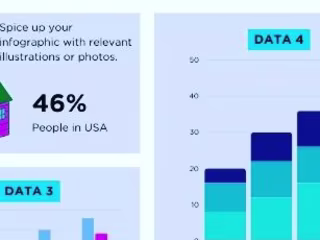 Infographics