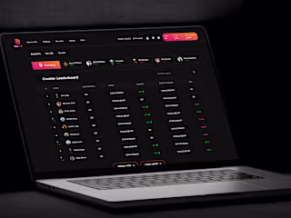 Gary Club: Web3 Community SAAS platform | UI/UX Design