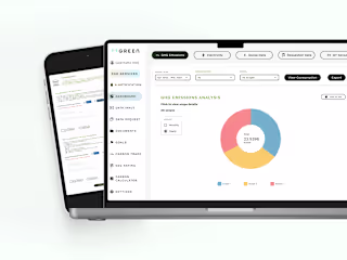 Empowering Enterprises with Smarter ESG Solutions