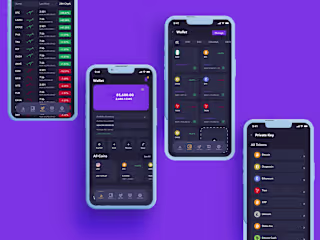 Syarpa CoinMika Crypto Wallet - Designed with Figma