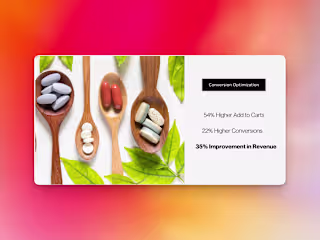 CRO - 35% Higher Revenue