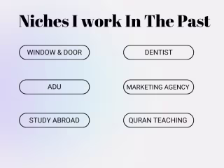 Facebook Ads Campaign Management 
