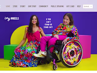 IzzyWheels.com