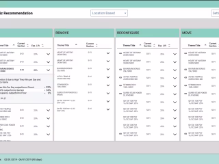 Recommendation Engine