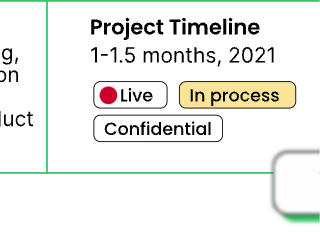 3-2-1 GoCheck is a digital background-checking company. Don’t w…