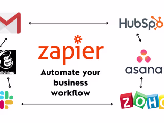 Zapier Coaching