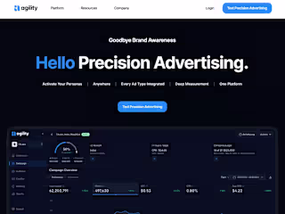 Agility Ads(Precision Advertising)
