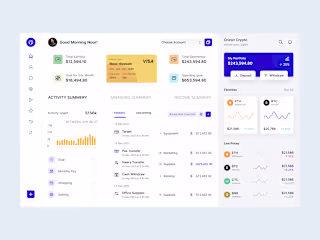 Crypto Management Dashboard ui, ui Design, uiux Design