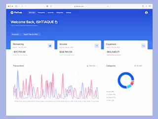 Fintrak - Comprehensive Finance Management Platform Design & Dev