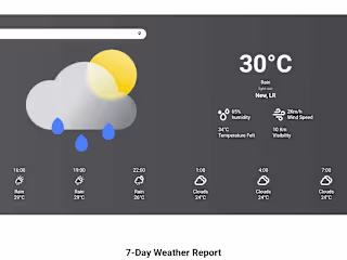 weatherWebApp