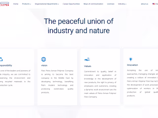 Multilingual WordPress site with custom Bootstrap theme