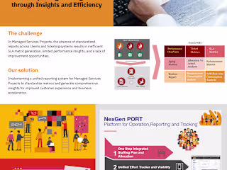 Unified Reporting System for Data-Driven Insights
