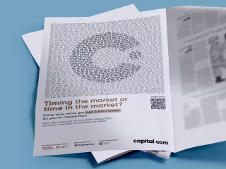 Capital.com: Timing the Mark…