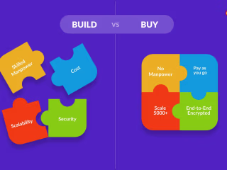 Blog Writing | Build vs Buy video KYC Infrastructure 