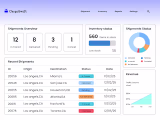 Cargoswift Dashboard UI