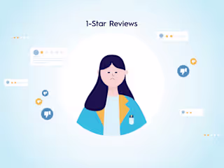 2 Minute Animated Video