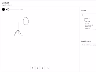 Canvas