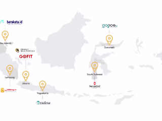 Google News Initiative Startups Lab Indonesia
