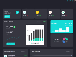 Admin Dashboard
