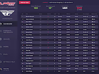 A fantasy sports experience for the Supercross fan