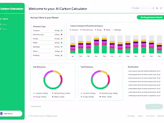 AI Carbon Calculator Dashboard UI design