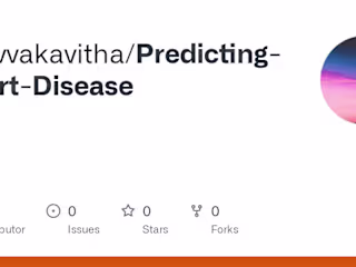 Predicting Heart Disease