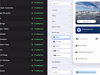 Data-Heavy CMS & Funnel Migrations 🗂️💾📊