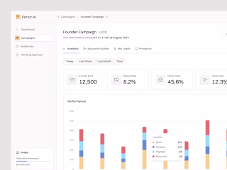 Enhancing Perlon AI’s user experience for sales success