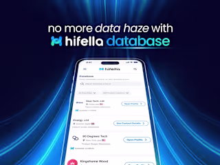 Hi-Fella: Networking Platform App