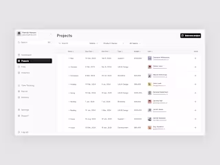 Dashboard Works