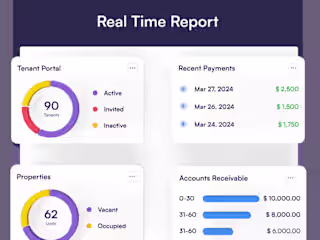 Spline Animation for Dashboard Features Intro