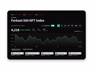 Market Index Design