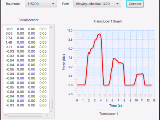 GeoDataLogger