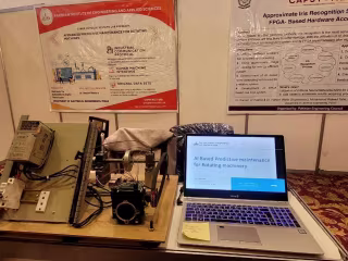 AI Enabled Predictive Machinery Of Rotating Motors