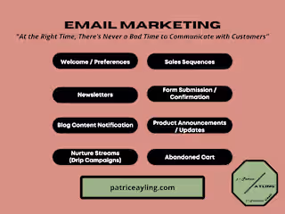 Email Marketing