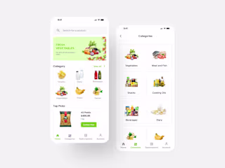 Improving retention rate in a redesigned grocery app