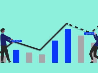 6 Sales Forecasting Methods for Stronger Growth (Demodesk)