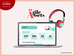 Agile Assets | Social Media Management app